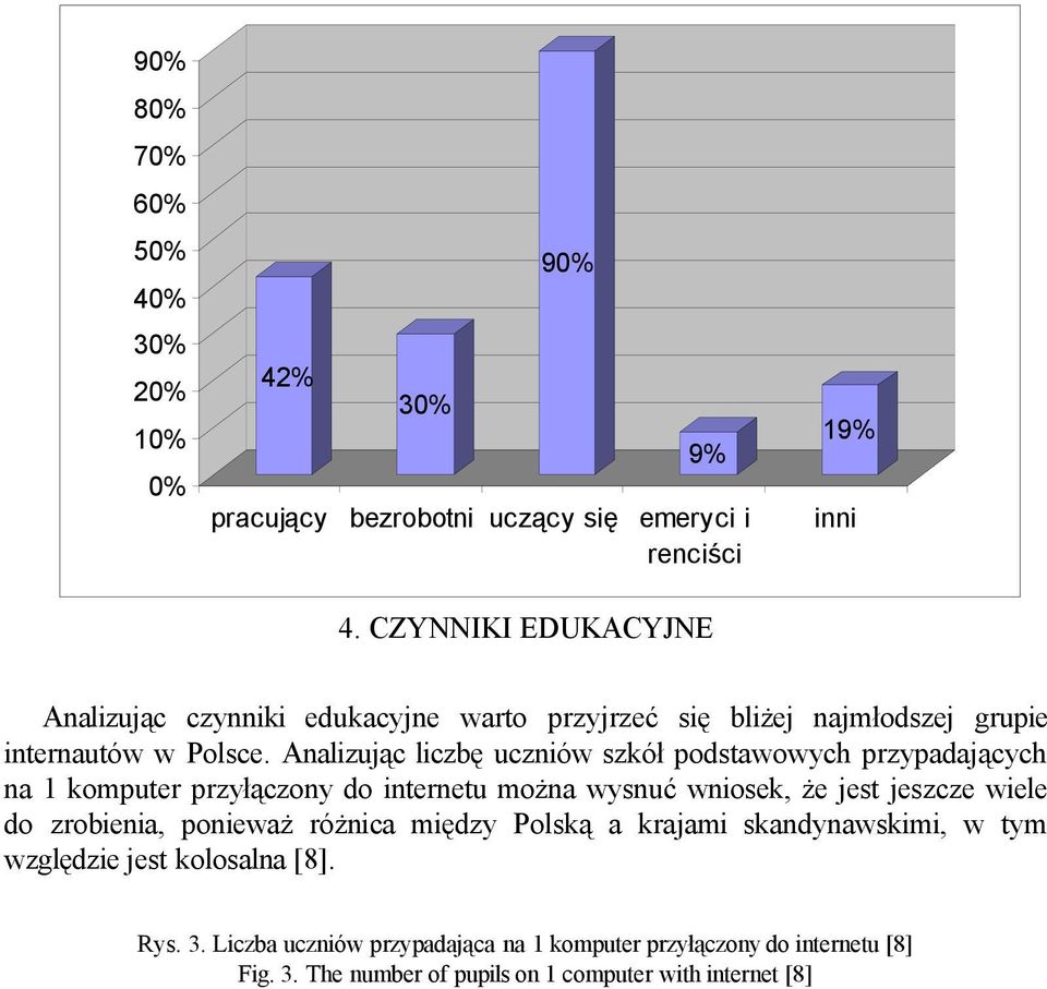 Analizując liczbę uczniów szkół podstawowych przypadających na 1 komputer przyłączony do internetu można wysnuć wniosek, że jest jeszcze wiele do zrobienia,