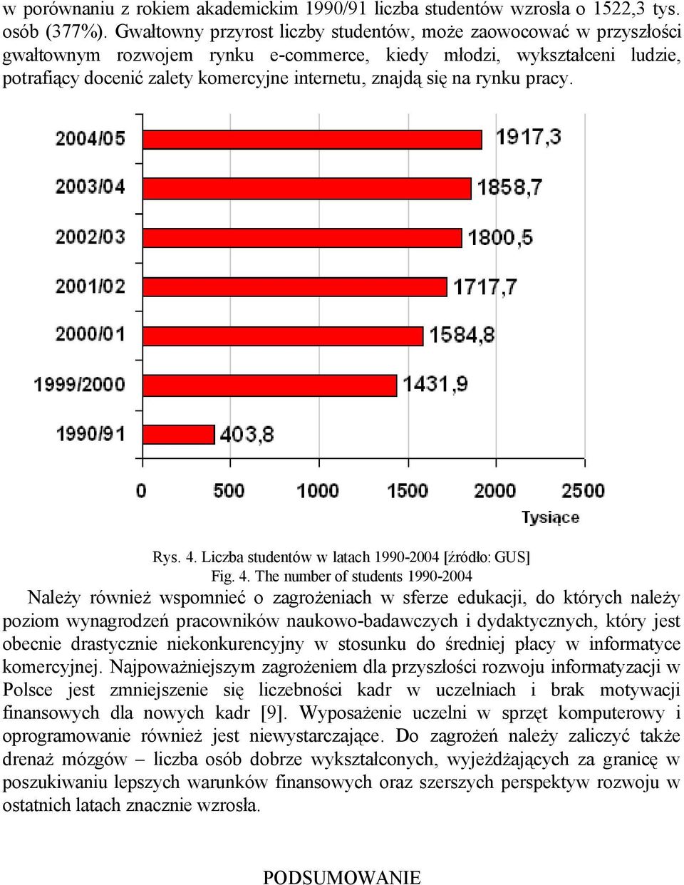 na rynku pracy. Rys. 4.