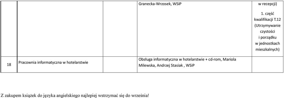 informatyczna w hotelarstwie Obsługa informatyczna w hotelarstwie + cd-rom,