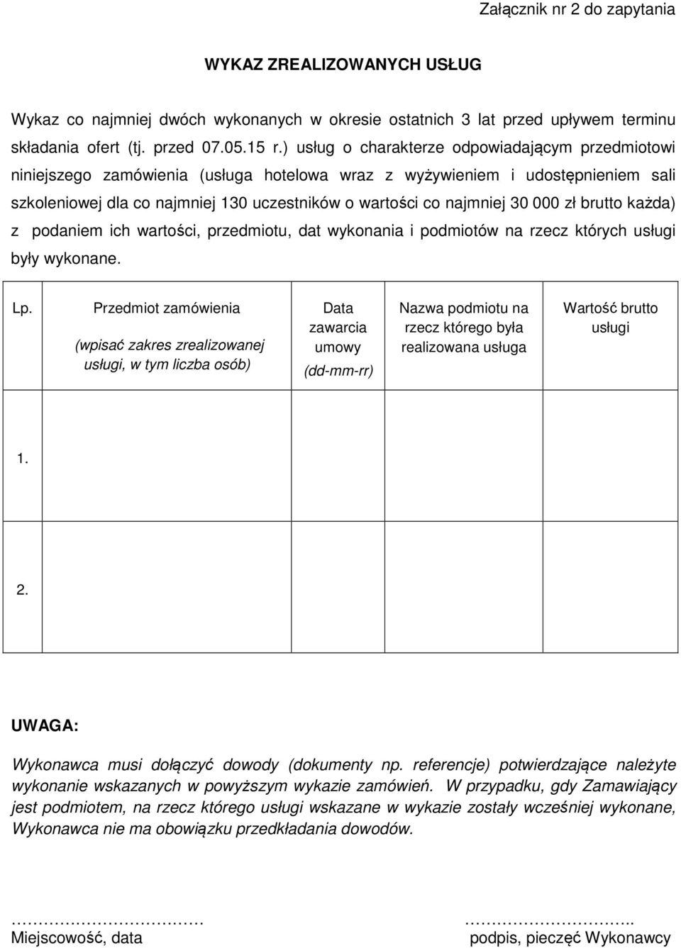 30 000 zł brutto każda) z podaniem ich wartości, przedmiotu, dat wykonania i podmiotów na rzecz których usługi były wykonane. Lp.