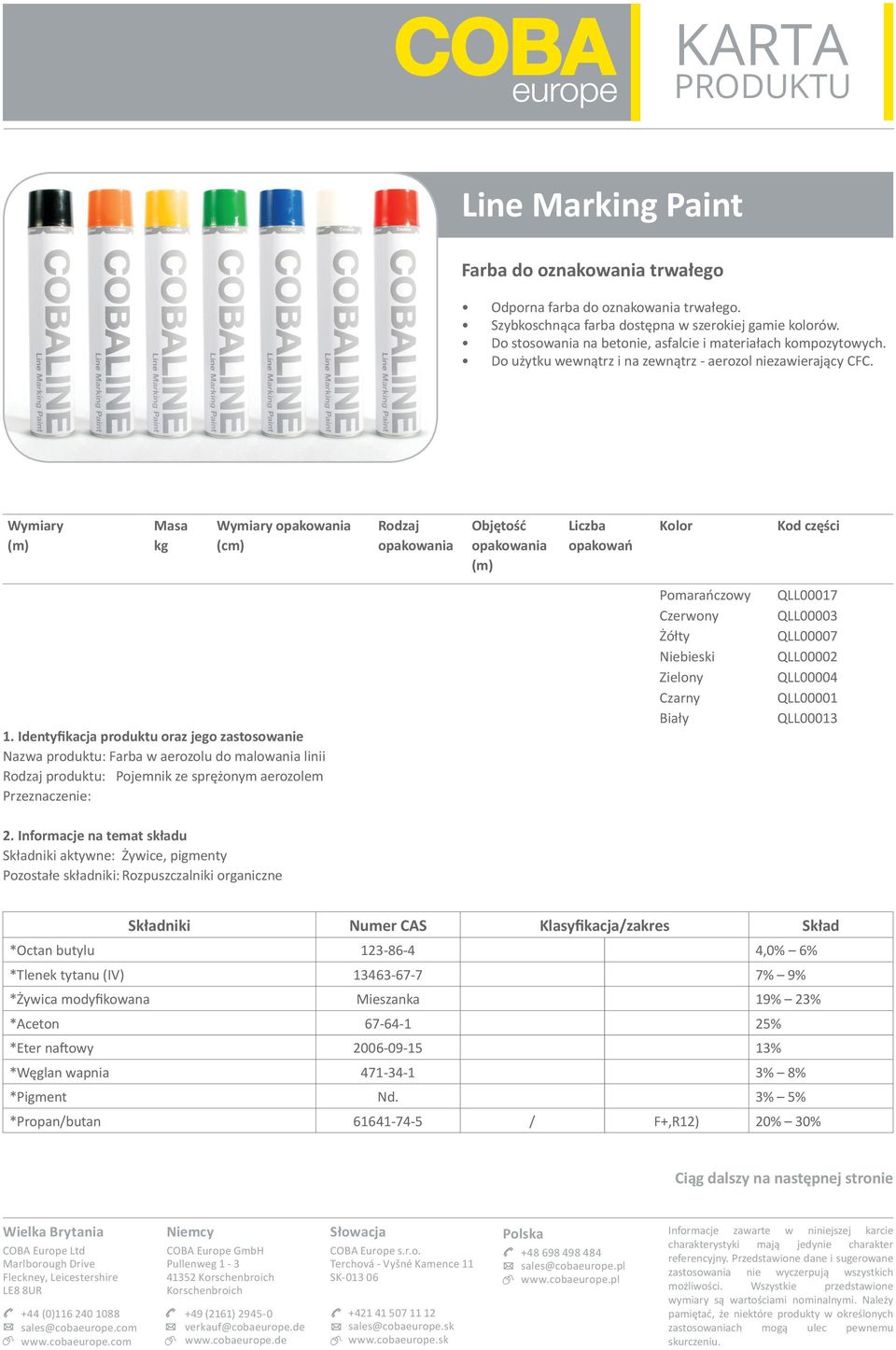 Wymiary (m) Masa kg Wymiary opakowania (cm) Rodzaj opakowania Objętość opakowania (m) Liczba opakowań Kolor Kod części 1.