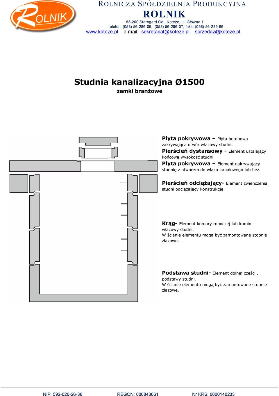 lub bez. Pierścień odciążający- Element zwieńczenia tudni odciążający kontrukcję. Krąg- Element komory roboczej lub komin włazowy tudni.