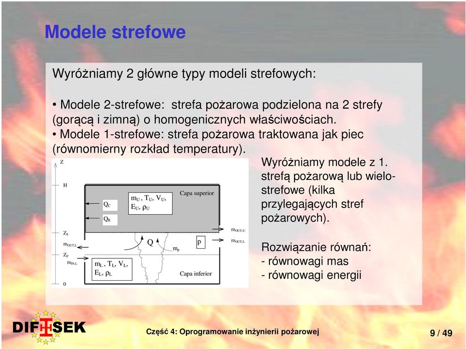 strefą pożarową lub wielo- H Q C Q R m U, T U, V U, E U, ρ U Capa superior strefowe (kilka przylegających stref pożarowych).