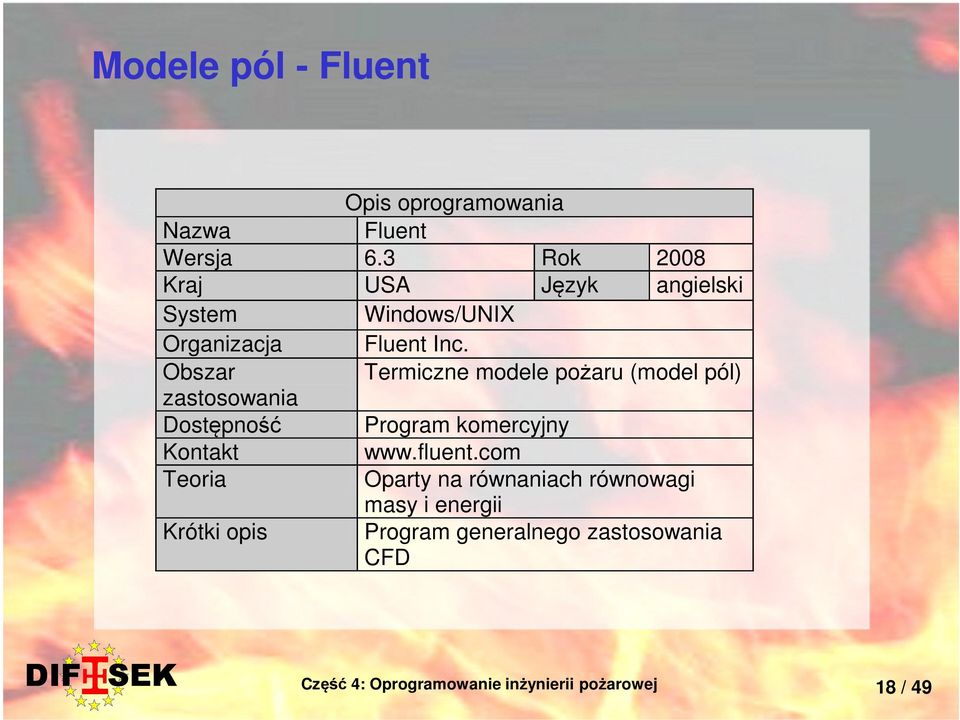 Obszar Termiczne modele pożaru (model pól) zastosowania Dostępność Program komercyjny Kontakt www.