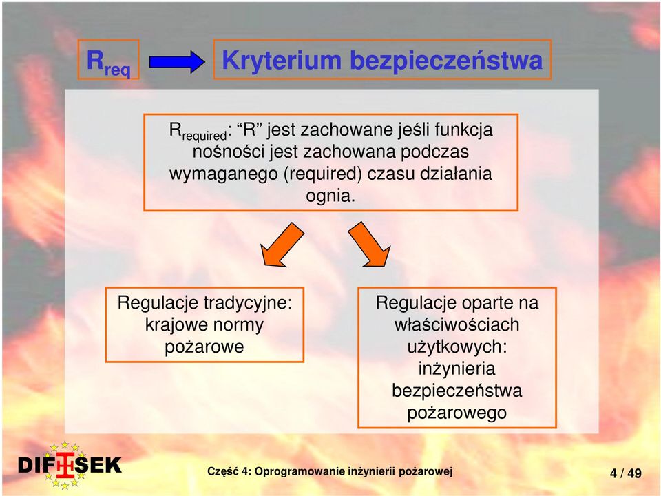 Regulacje tradycyjne: krajowe normy pożarowe Regulacje oparte na właściwościach