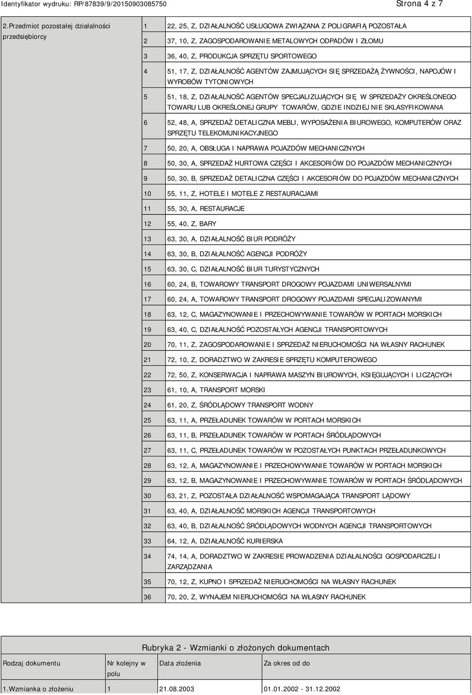 SPRZĘTU SPORTOWEGO 4 51, 17, Z, DZIAŁALNOŚĆ AGENTÓW ZAJMUJĄCYCH SIĘ SPRZEDAŻĄ ŻYWNOŚCI, NAPOJÓW I WYROBÓW TYTONIOWYCH 5 51, 18, Z, DZIAŁALNOŚĆ AGENTÓW SPECJALIZUJĄCYCH SIĘ W SPRZEDAŻY OKREŚLONEGO