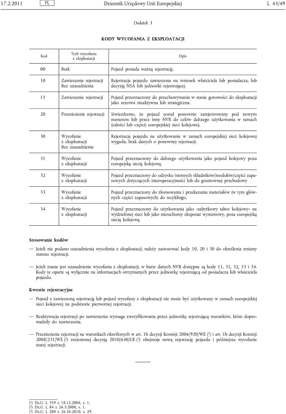 11 Zawieszenie rejestracji Pojazd przeznaczony do przechowywania w stanie gotowości do eksploatacji jako rezerwa nieaktywna lub strategiczna.