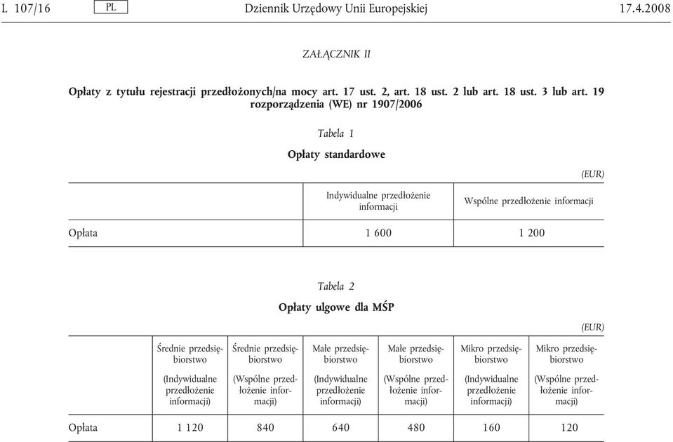 19 rozporządzenia (WE) nr 1907/2006 Tabela 1 Opłaty standardowe Indywidualne informacji Wspólne informacji Opłata 1 600 1 200