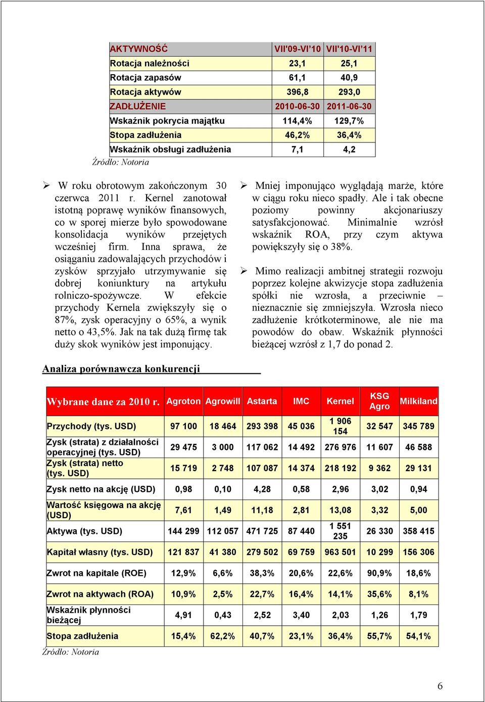 Kernel zanotował istotną poprawę wyników finansowych, co w sporej mierze było spowodowane konsolidacja wyników przejętych wcześniej firm.