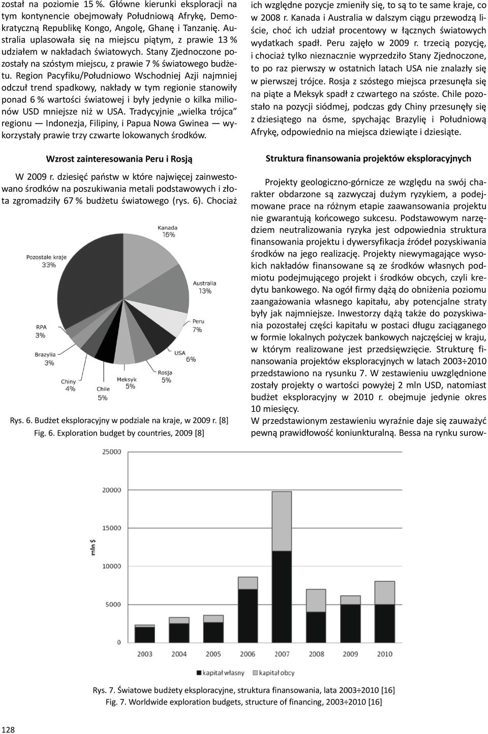 Region Pacyfiku/Południowo Wschodniej Azji najmniej odczuł trend spadkowy, nakłady w tym regionie stanowiły ponad 6 % wartości światowej i były jedynie o kilka milionów USD mniejsze niż w USA.