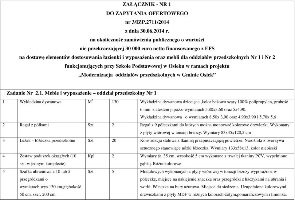 przedszkolnych Nr 1 i Nr 2 funkcjonujących przy Szkole Podstawowej w Osieku w ramach projektu Modernizacja oddziałów przedszkolnych w Gminie Osiek Zadanie Nr 2.1. Meble i wyposaŝenie oddział przedszkolny Nr 1 1 Wykładzina dywanowa M 2 130 Wykładzina dywanowa dziecięca,kolor beŝowo szary 100% polipropylen, grubość 6 mm z atestem p.