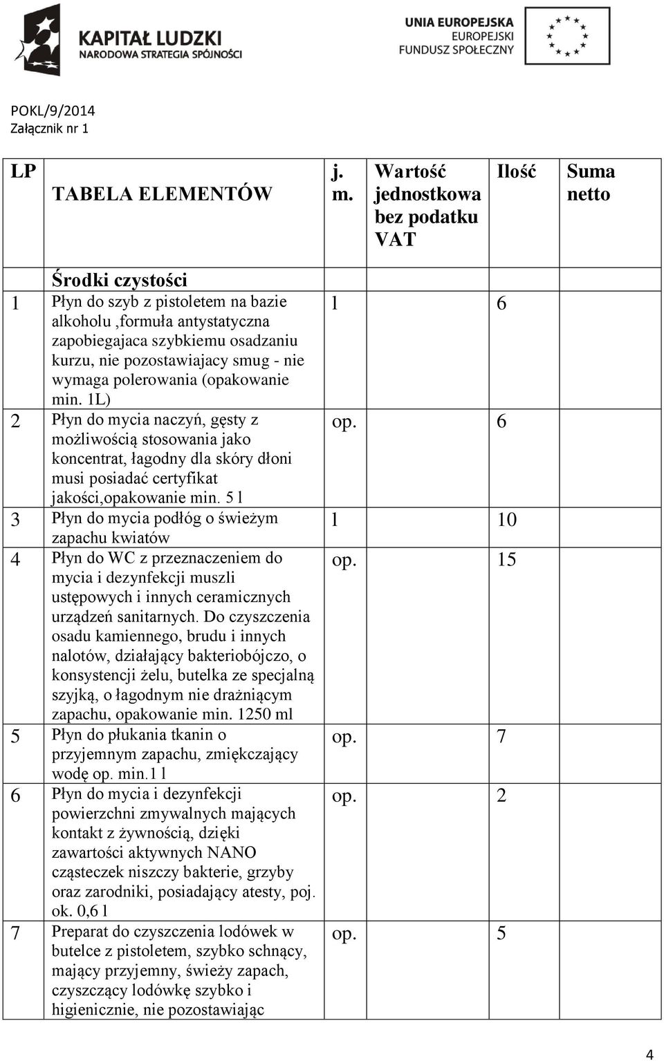 smug - nie wymaga polerowania (opakowanie min. 1L) 2 Płyn do mycia naczyń, gęsty z możliwością stosowania jako koncentrat, łagodny dla skóry dłoni musi posiadać certyfikat jakości,opakowanie min.