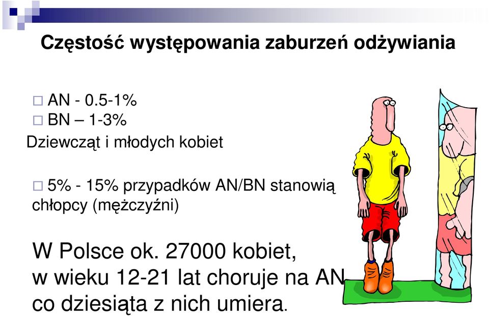 przypadków AN/BN stanowią chłopcy (mężczyźni) W Polsce ok.