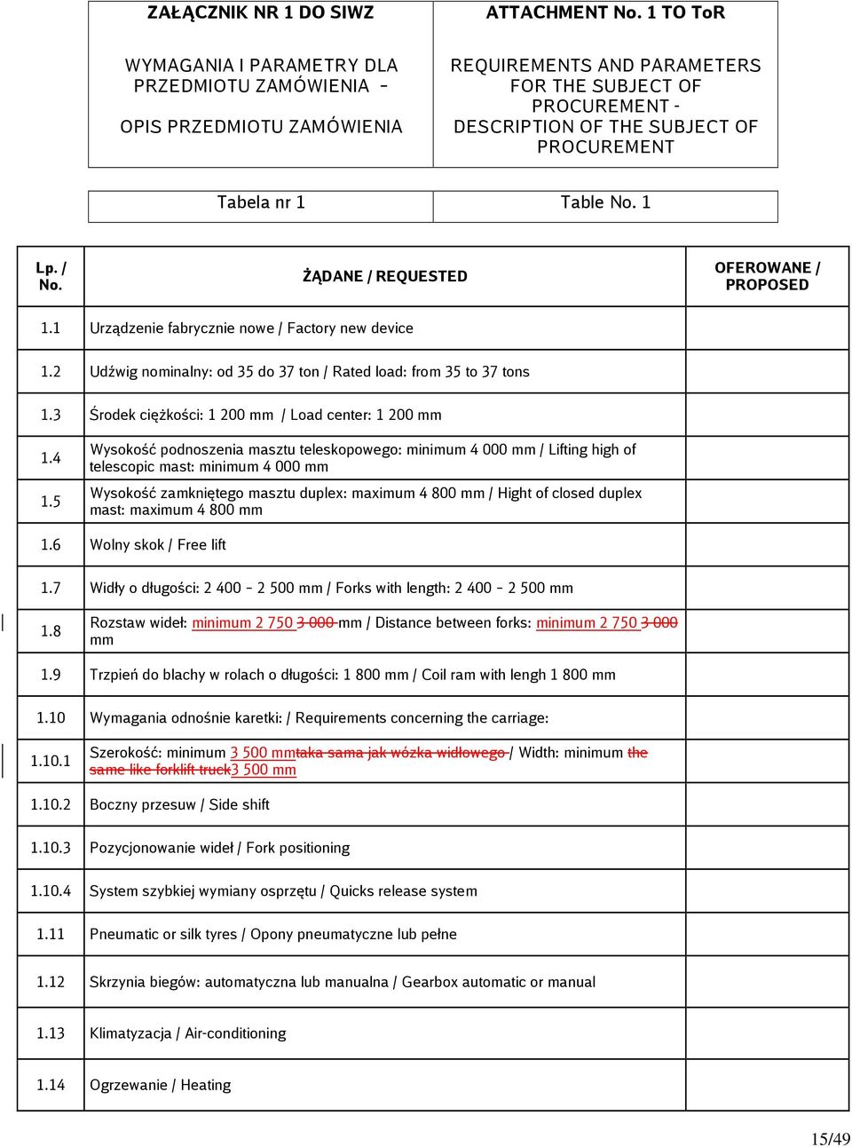Table No. 1 Lp. / No. ŻĄDANE / REQUESTED OFEROWANE / PROPOSED 1.1 Urządzenie fabrycznie nowe / Factory new device 1.2 Udźwig nominalny: od 35 do 37 ton / Rated load: from 35 to 37 tons 1.