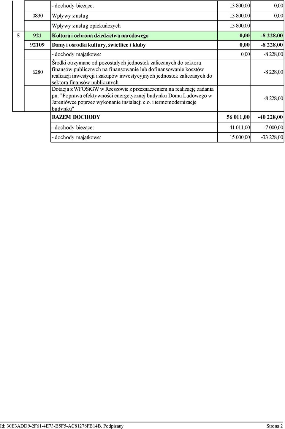 kosztów realizacji inwestycji i zakupów inwestycyjnych jednostek zaliczanych do sektora finansów publicznych Dotacja z WFOŚiGW w Rzeszowie z przeznaczeniem na realizację zadania pn.