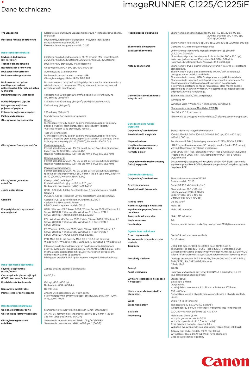 papieru (standard) Podajniki papieru (opcja) Maksymalna wejściowa pojemność papieru Pojemność wyjściowa papieru Funkcje wykańczania Obsługiwane typy nośników Kolorowe wielofunkcyjne urządzenie