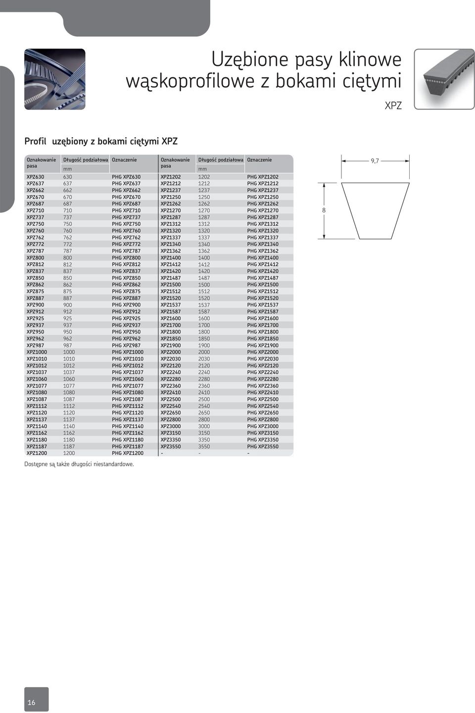 XPZ1262 1262 PG XPZ1262 XPZ710 710 PG XPZ710 XPZ1270 1270 PG XPZ1270 XPZ737 737 PG XPZ737 XPZ1287 1287 PG XPZ1287 XPZ750 750 PG XPZ750 XPZ1312 1312 PG XPZ1312 XPZ760 760 PG XPZ760 XPZ1320 1320 PG