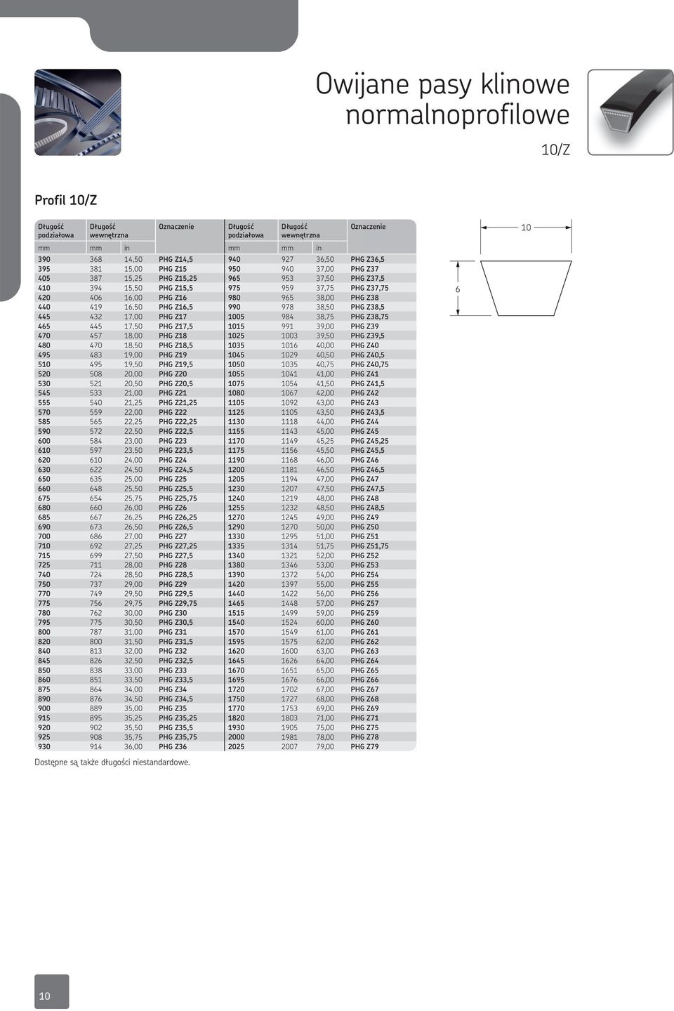 440 419 16,50 PG Z16,5 990 978 38,50 PG Z38,5 445 432 17,00 PG Z17 1005 984 38,75 PG Z38,75 465 445 17,50 PG Z17,5 1015 991 39,00 PG Z39 470 457 18,00 PG Z18 1025 1003 39,50 PG Z39,5 480 470 18,50 PG