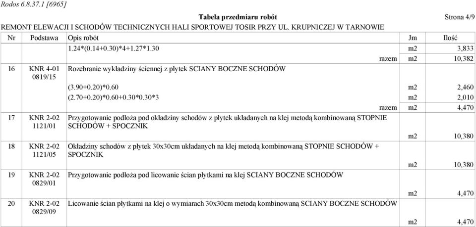 30*3 m2 2,010 razem m2 4,470 Przygotowanie podłoŝa pod okładziny schodów z płytek układanych na klej metodą kombinowaną STOPNIE SCHODÓW + SPOCZNIK m2 10,380 Okładziny schodów z płytek 30x30cm