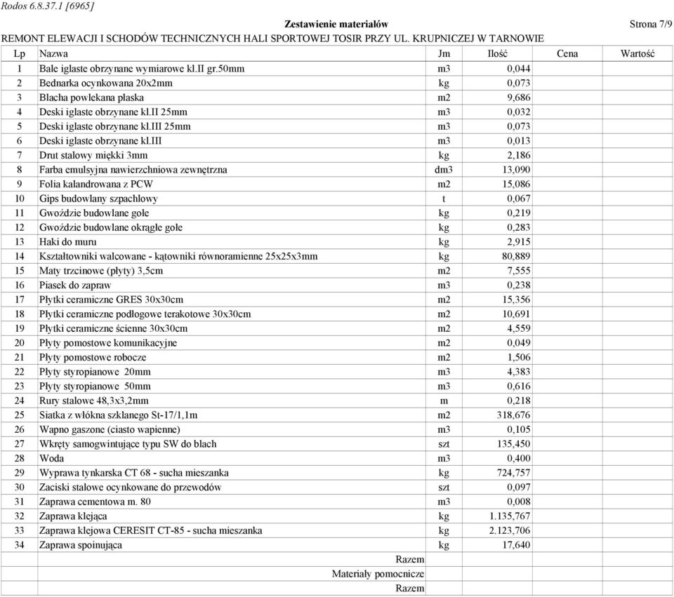 iii 25mm m3 0,073 6 Deski iglaste obrzynane kl.