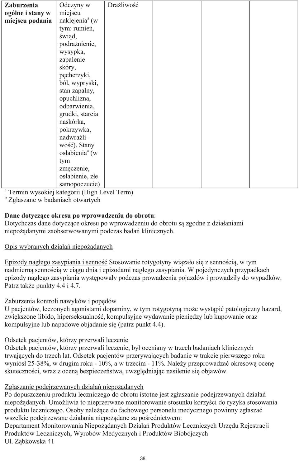 badaniach otwartych Dane dotyczące okresu po wprowadzeniu do obrotu: Dotychczas dane dotyczące okresu po wprowadzeniu do obrotu są zgodne z działaniami niepożądanymi zaobserwowanymi podczas badań