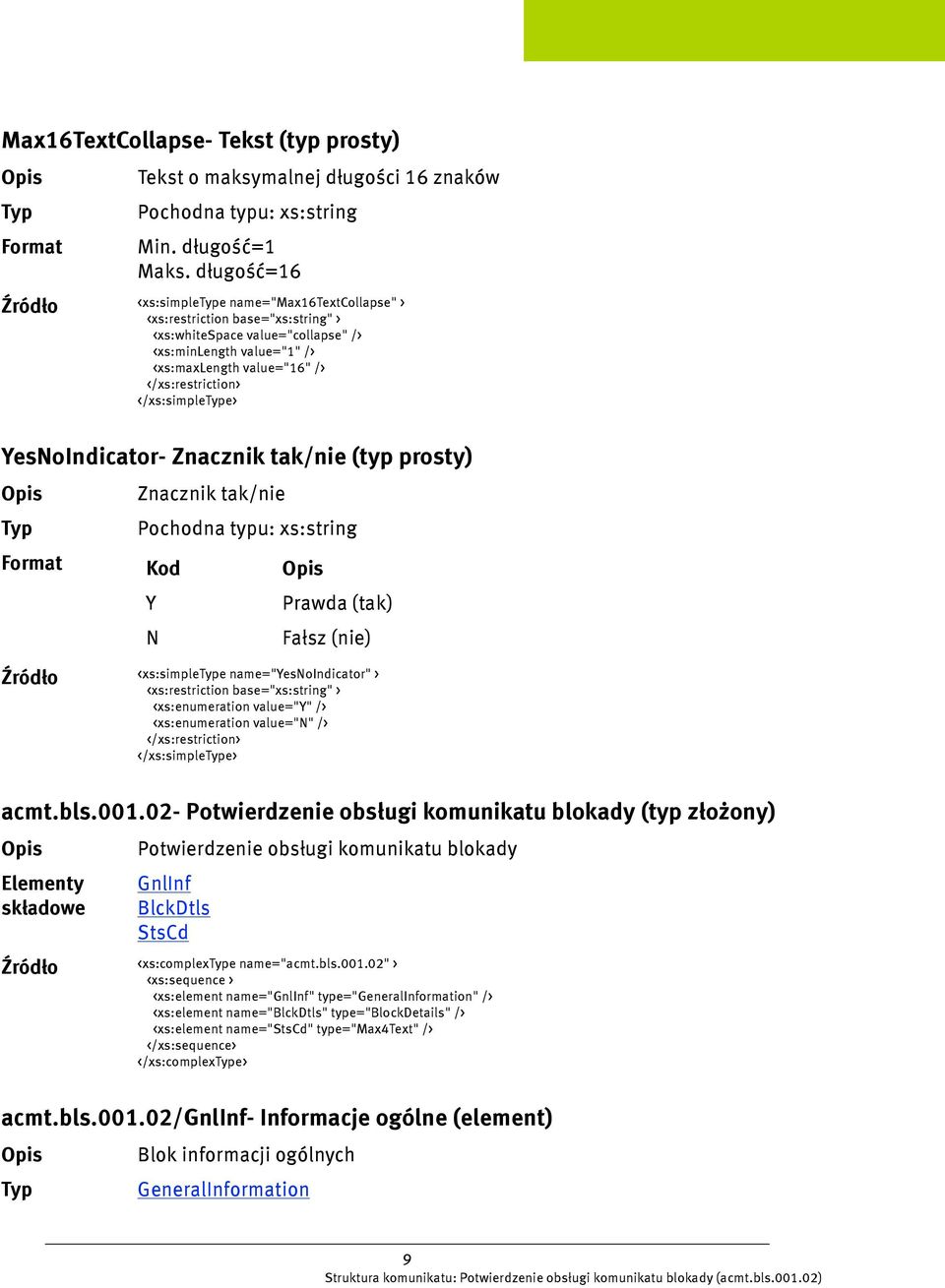 name="yesnoindicator" > <xs:enumeration value="y" /> <xs:enumeration value="n" /> </xs:simplee> acmt.bls.001.