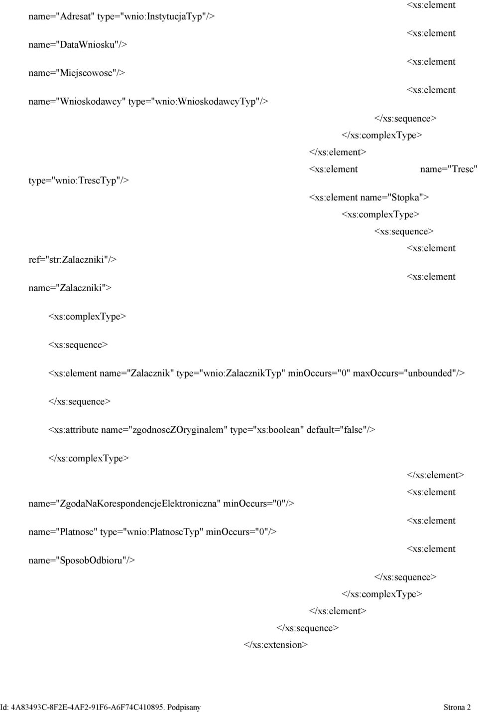 maxoccurs="unbounded"/> <xs:attribute name="zgodnosczoryginalem" type="xs:boolean" default="false"/> name="zgodanakorespondencjeelektroniczna"