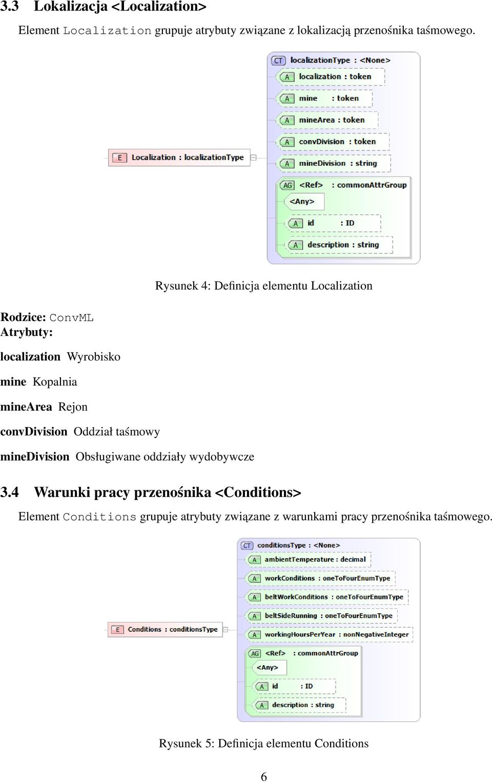 Obsługiwane oddziały wydobywcze Rysunek 4: Definicja elementu Localization 3.