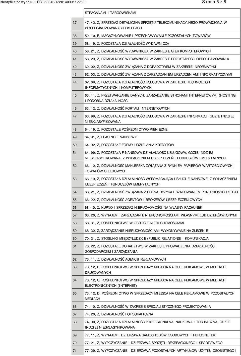 DZIAŁALNOŚĆ ZWIĄZANA Z DORADZTWEM W ZAKRESIE INFORMATYKI 43 62, 03, Z, DZIAŁALNOŚĆ ZWIĄZANA Z ZARZĄDZANIEM URZĄDZENIAMI INFORMATYCZNYMI 44 62, 09, Z, POZOSTAŁA DZIAŁALNOŚĆ USŁUGOWA W ZAKRESIE