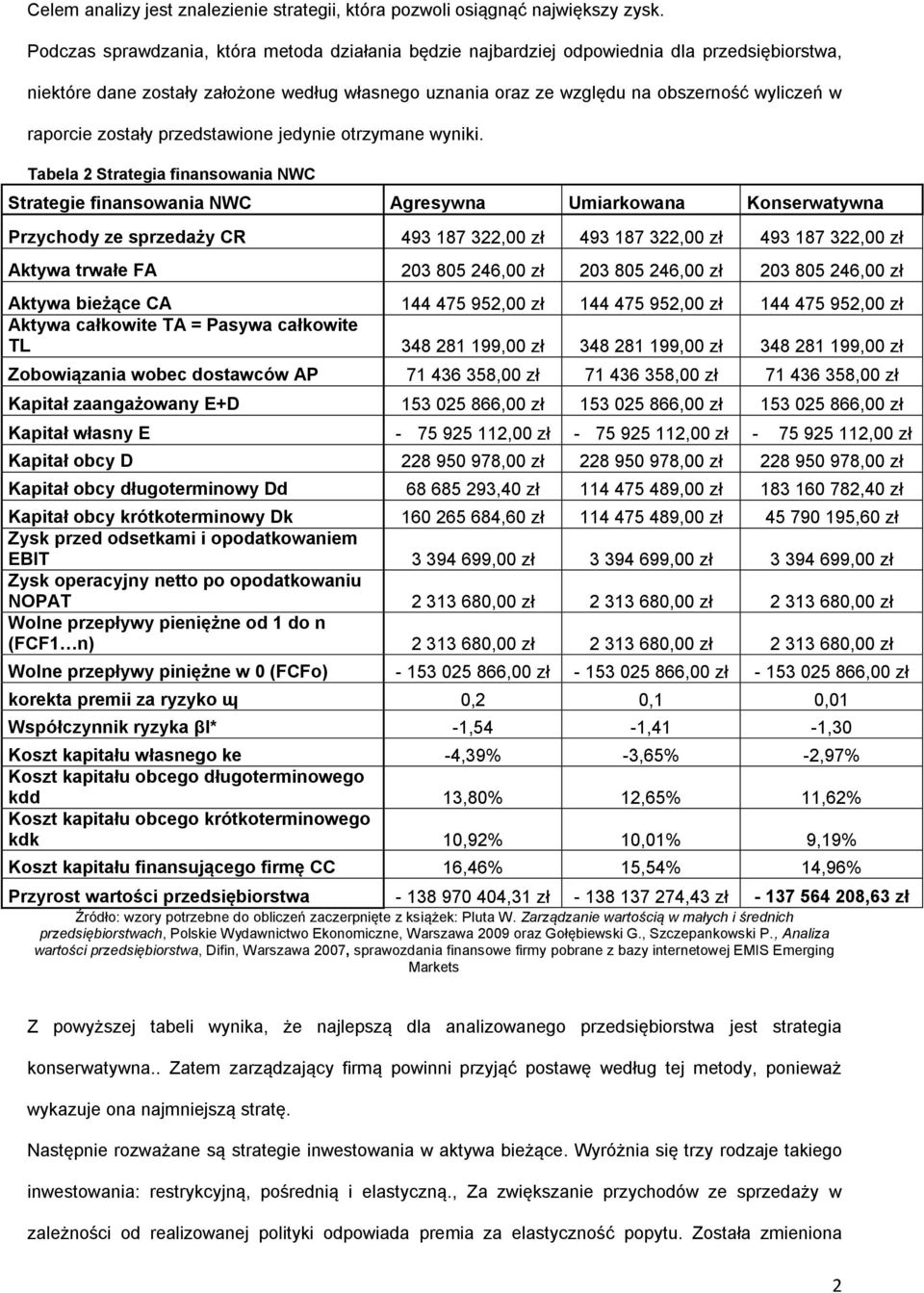 raporcie zostały przedstawione jedynie otrzymane wyniki.