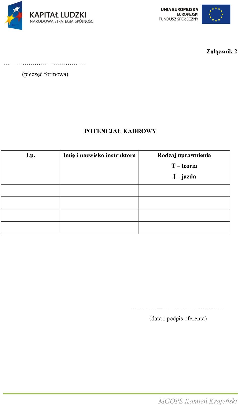 Lp. Imię i nazwisko instruktora