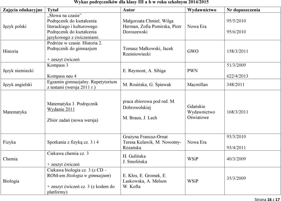 Podręcznik do gimnazjum Kompass 3 Kompass neu 4 Egzamin gimnazjalny. Repetytorium z testami (wersja 2011 r.) Tomasz Małkowski, Jacek Rześniowiecki E. Reymont, A.