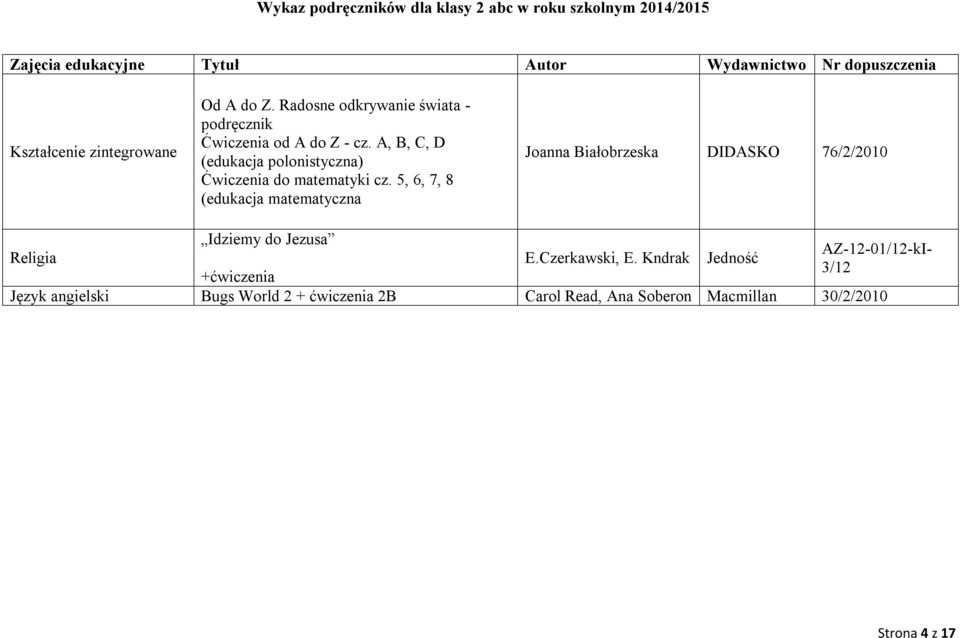 A, B, C, D (edukacja polonistyczna) Ćwiczenia do matematyki cz.