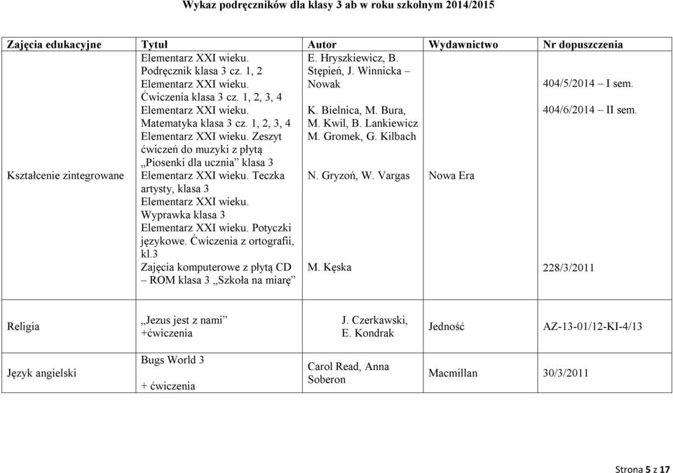 Teczka artysty, klasa 3 Elementarz XXI wieku. Wyprawka klasa 3 Elementarz XXI wieku. Potyczki językowe. Ćwiczenia z ortografii, kl.3 Zajęcia komputerowe z płytą CD ROM klasa 3 Szkoła na miarę E.