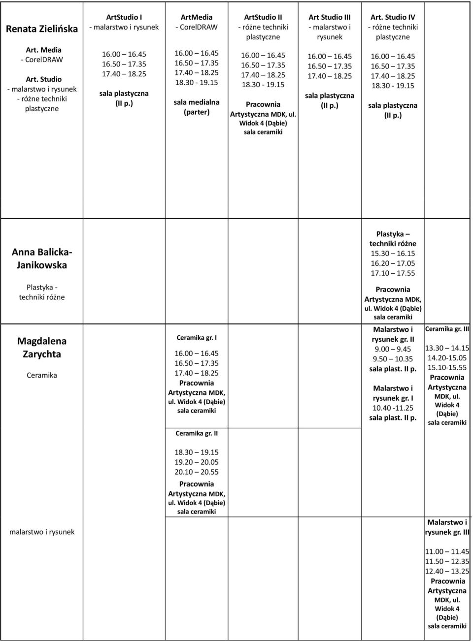 10 17.55 Plastyka - techniki różne MDK, Magdalena Zarychta Ceramika Ceramika MDK, Ceramika I Malarstwo i rysunek I 9.00 9.45 sala plast. II p. Malarstwo i rysunek 10.40-11.25 sala plast. II p. Ceramika II 13.