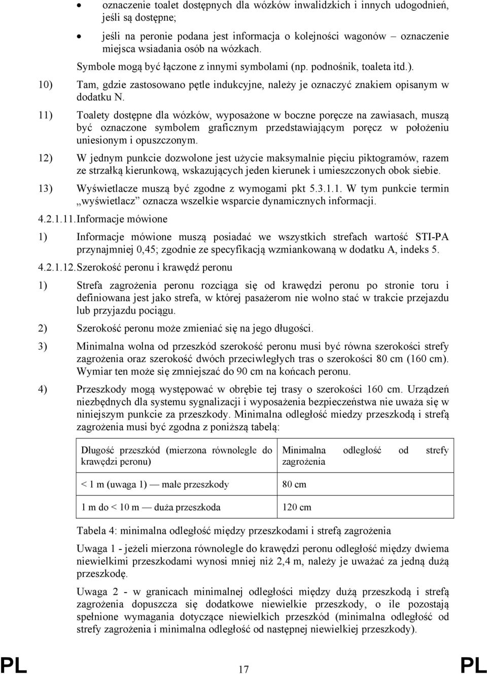 11) Toalety dostępne dla wózków, wyposażone w boczne poręcze na zawiasach, muszą być oznaczone symbolem graficznym przedstawiającym poręcz w położeniu uniesionym i opuszczonym.