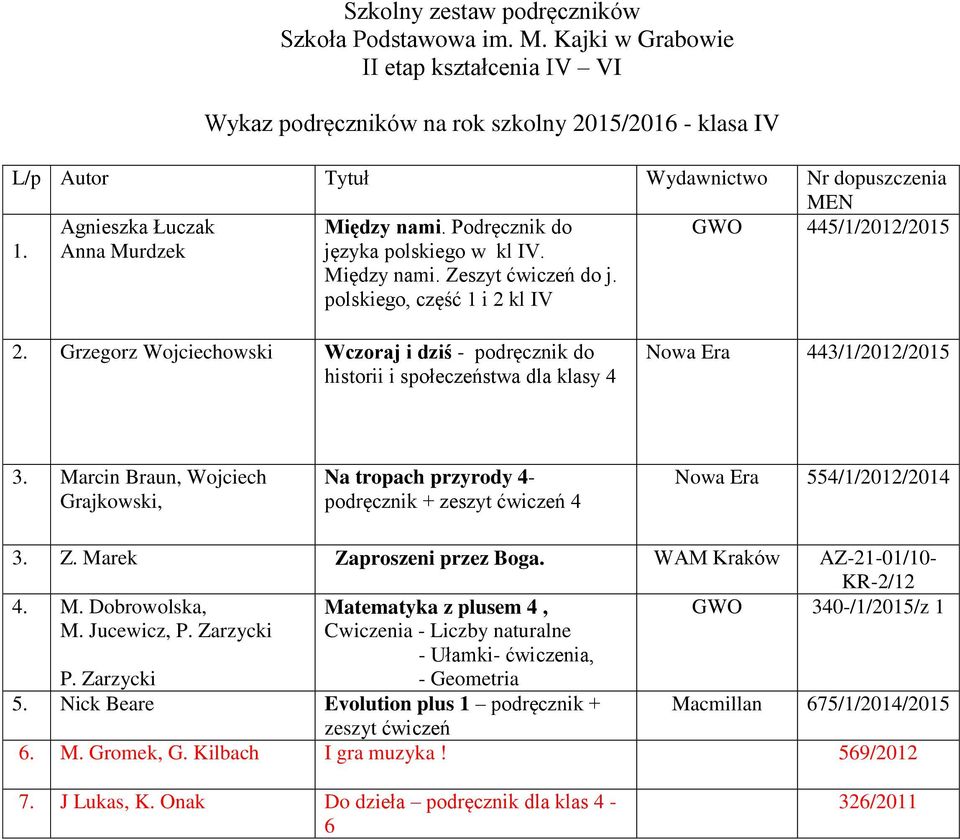 Podręcznik do 445/1/2012/2015 1. Anna Murdzek języka polskiego w kl IV. Między nami. Zeszyt ćwiczeń do j. polskiego, część 1 i 2 kl IV 2.