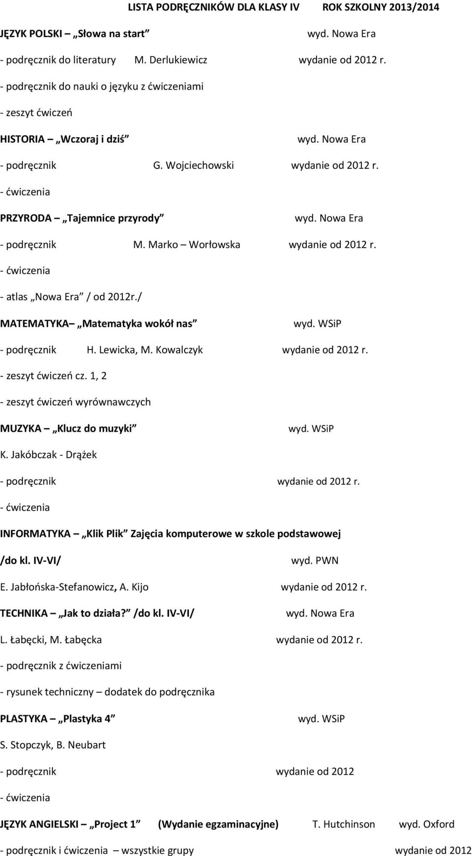 Marko Worłowska wydanie od 2012 r. atlas Nowa Era / od 2012r./ MATEMATYKA Matematyka wokół nas podręcznik H. Lewicka, M. Kowalczyk wydanie od 2012 r. zeszyt ćwiczeń cz.