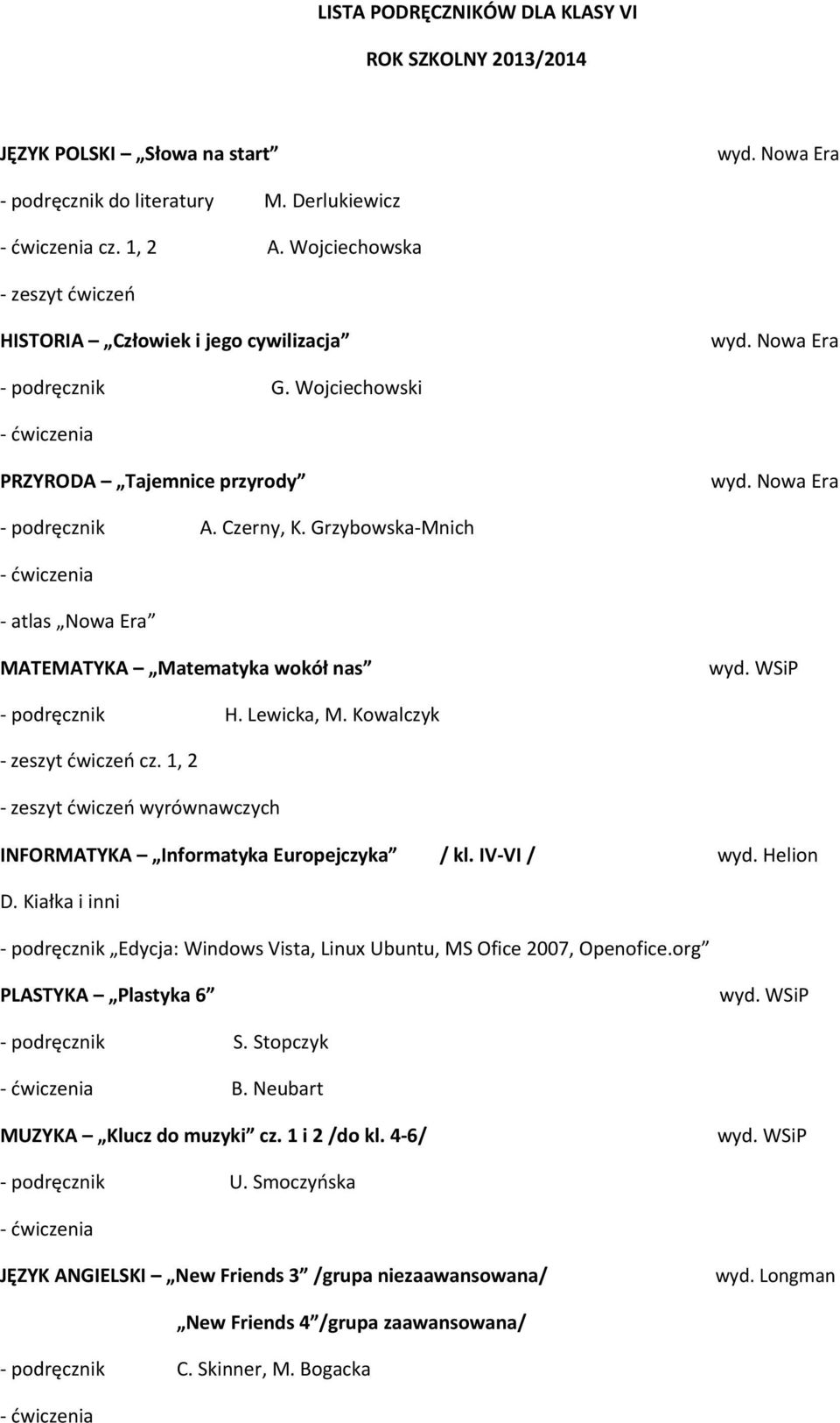 1, 2 zeszyt ćwiczeń wyrównawczych INFORMATYKA Informatyka Europejczyka / kl. IV VI / wyd. Helion D. Kiałka i inni podręcznik Edycja: Windows Vista, Linux Ubuntu, MS Ofice 2007, Openofice.