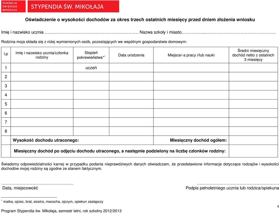 p Imię i nazwisko ucznia/członka rodziny Stopień pokrewieństwa* Data urodzenia Miejsce/-a pracy i/lub nauki Średni miesięczny dochód netto z ostatnich 3 miesięcy 1 uczeń 2 3 4 5 6 7 8 Wysokość