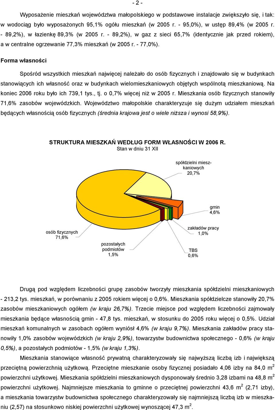 Forma własności Spośród wszystkich mieszkań najwięcej należało do osób fizycznych i znajdowało się w budynkach stanowiących ich własność oraz w budynkach wielomieszkaniowych objętych wspólnotą