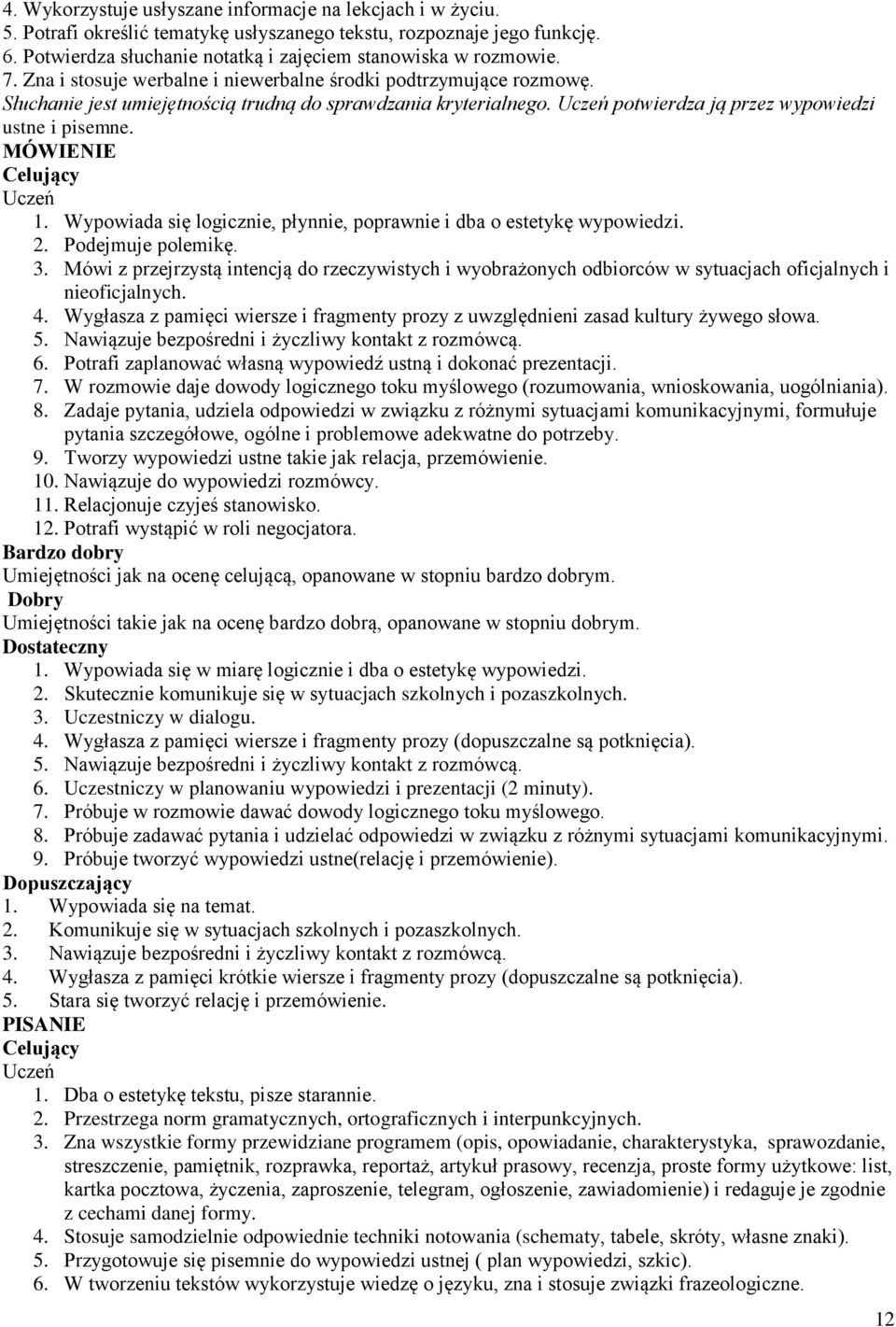 MÓWIENIE Celujący 1. Wypowiada się logicznie, płynnie, poprawnie i dba o estetykę wypowiedzi. 2. Podejmuje polemikę. 3.