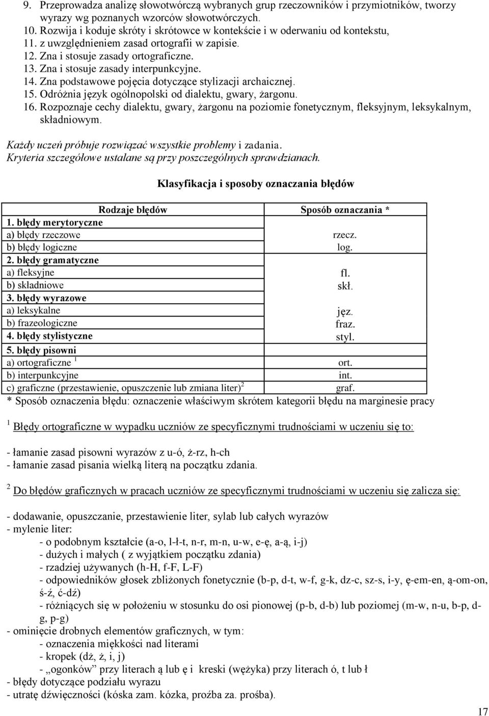 Zna i stosuje zasady interpunkcyjne. 14. Zna podstawowe pojęcia dotyczące stylizacji archaicznej. 15. Odróżnia język ogólnopolski od dialektu, gwary, żargonu. 16.