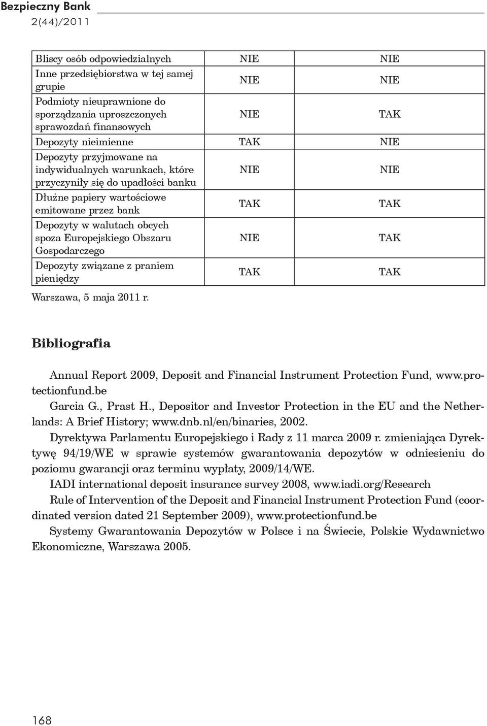 Gospodarczego Depozyty zwi zane z praniem pieni dzy Warszawa, 5 maja 2011 r. Bibliografia Annual Report 2009, Deposit and Financial Instrument Protection Fund, www.protectionfund.be Garcia G.