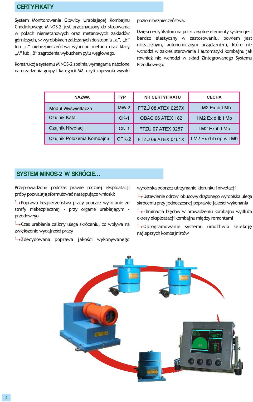 Konstrukcja systemu MINOS-2 spełnia wymagania nałożone na urządzenia grupy I kategorii M2, czyli zapewnia wysoki poziom bezpieczeństwa.