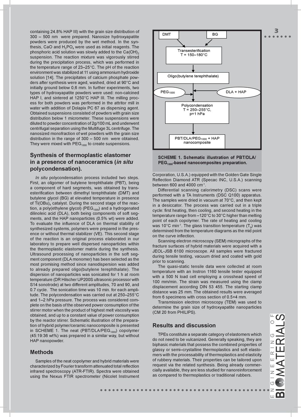 The reaction mixture was vigorously stirred during the precipitation process, which was performed in the temperature range of 23 25 C.