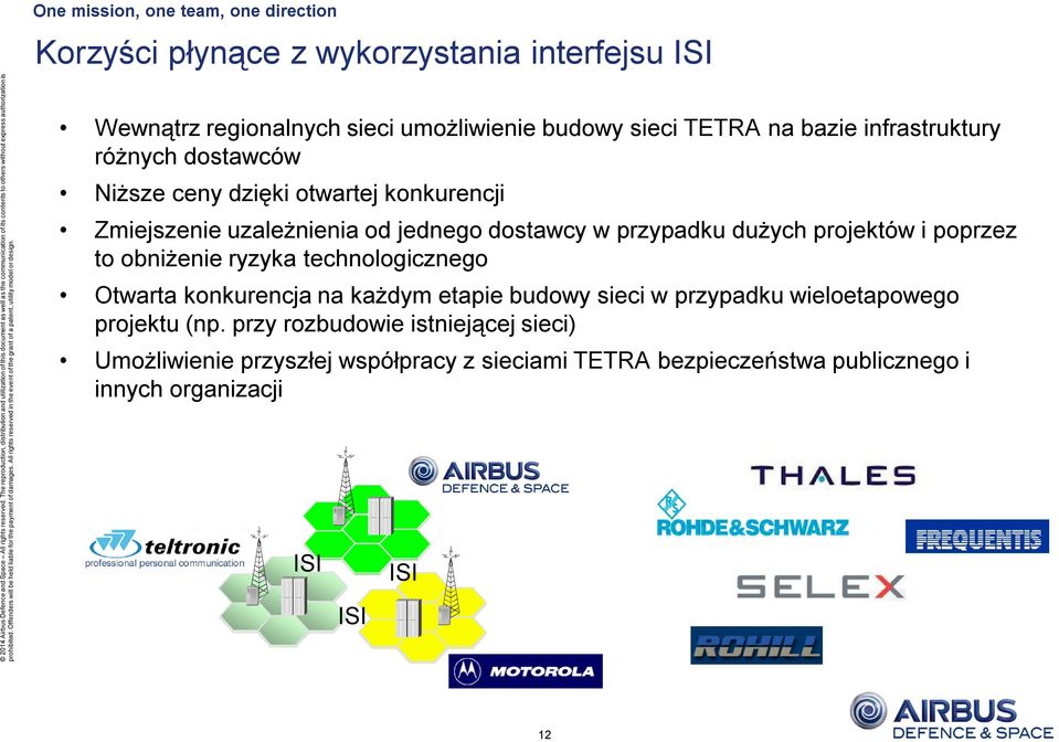 poprzez to obniżenie ryzyka technologicznego Otwarta konkurencja na każdym etapie budowy sieci w przypadku wieloetapowego projektu