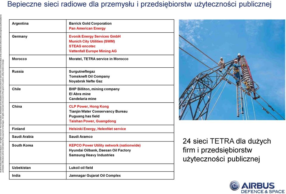 Gaz BHP Billiton, mining company El Abra mine Candelaria mine CLP Power, Hong Kong Tianjin Water Conservancy Bureau Puguang has field Taishan Power, Guangdong Helsinki Energy, HelenNet service Saudi