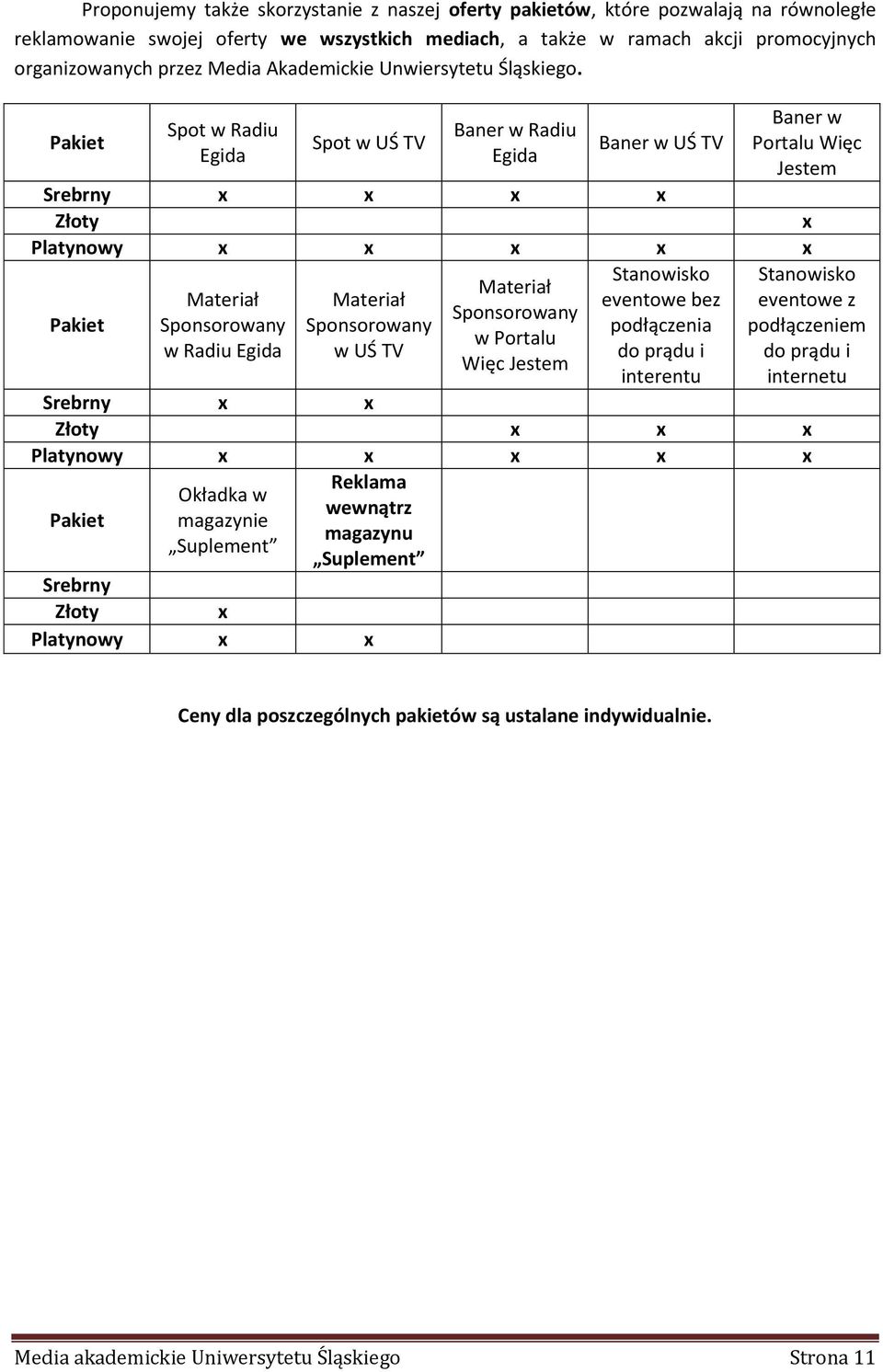 Pakiet Spot w Radiu Egida Spot w UŚ TV Baner w Radiu Egida Baner w UŚ TV Baner w Portalu Więc Jestem Srebrny x x x x Złoty x Platynowy x x x x x Pakiet Stanowisko Materiał Materiał Materiał eventowe