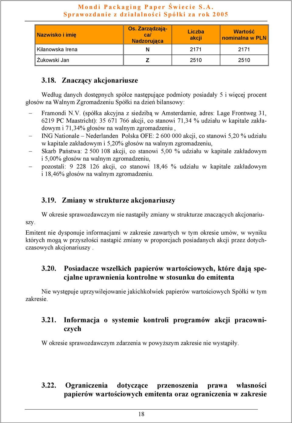 (spółka akcyjna z siedzibą w Amsterdamie, adres: Lage Frontweg 31, 6219 PC Maastricht): 35 671 766 akcji, co stanowi 71,34 % udziału w kapitale zakładowym i 71,34% głosów na walnym zgromadzeniu, ING